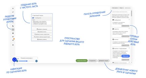 botmother — обзор сервиса | Startpack
