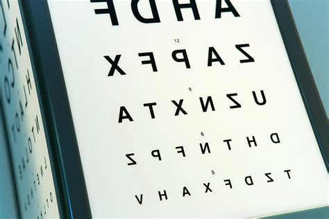 Testing Eyesight 的图像结果