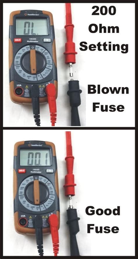Image result for Meter Fuse