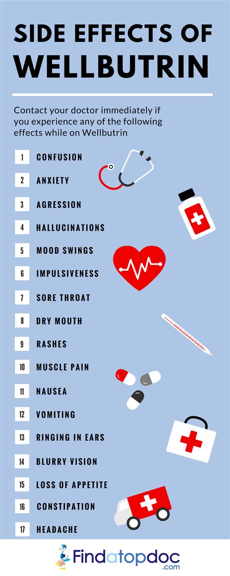 Wellbutrin Weight Loss: How Does Wellbutrin Work for Weight Loss?