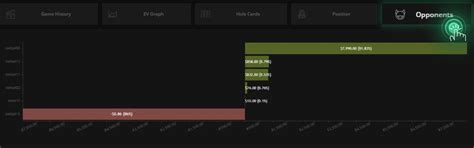 PokerCraft | Features | Betkings