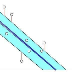 Image result for Support Vector Regression Code in Python