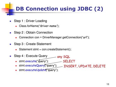 Image result for Install DB Java Code