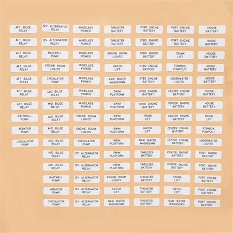 Image result for Switch Panel Labels