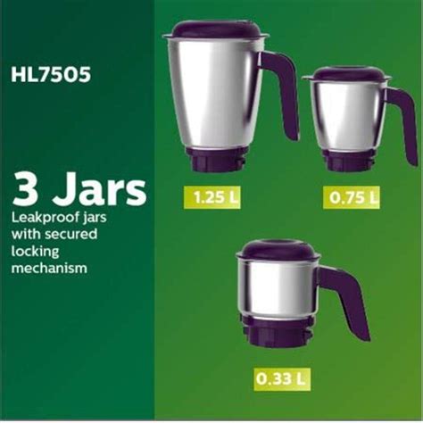 PHILIPS HL7505/00 500W Mixer Grinder, White and Purple