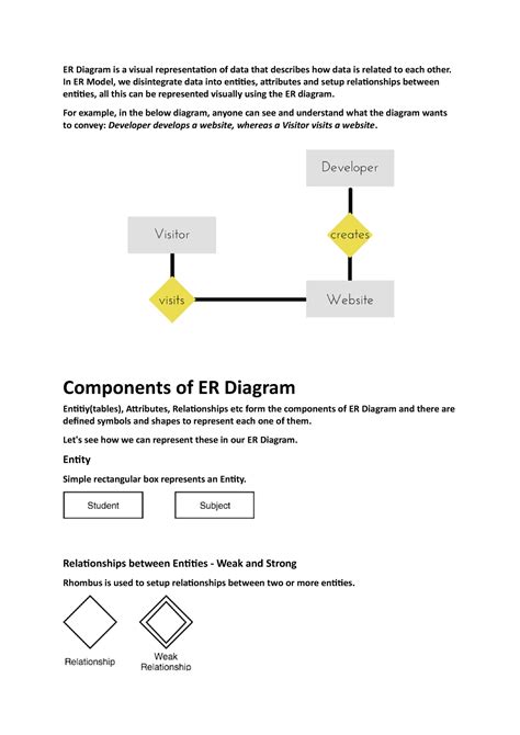 IT Notes - EXPLAINS er DIAGRAM AND nORMALIZATION - ER Diagram is a ...