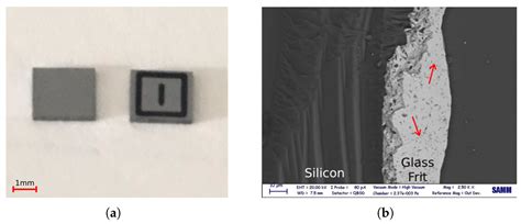 An Experimental and Numerical Study on Glass Frit Wafer-to-Wafer Bonding