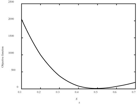 A Borehole Acoustic Calculation Approach with Gas Hydrate Saturation ...