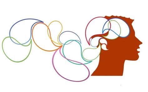 Image result for Echoic Memory Examples