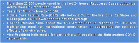 (Contains Press releases concerning Covid-19, issued in last 24 hours ...