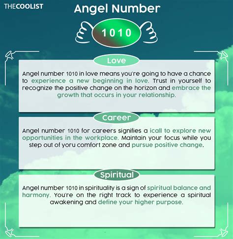 1010 Angel Number Meaning for Love, Friendship, and Money
