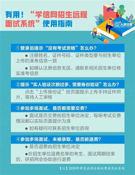 2021考研复试：一图看懂复试全流程及注意事项—中国教育在线