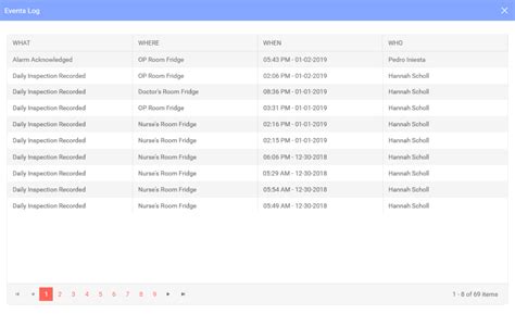 Image result for LogTag App