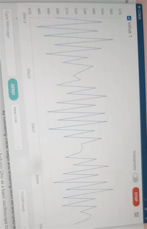 Image result for Arduino Plotter Serial ArduBlock