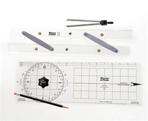 Image result for Basic Navigation