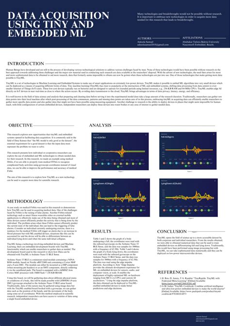 Image result for Machine Learning Data Acquisition