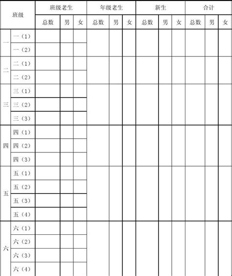 2018年银川市中考分数段统计公布！统一招生计划5768人！