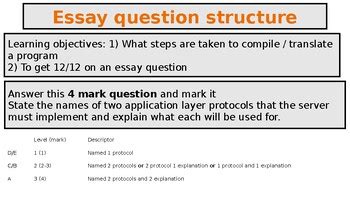 Image result for KMAP Questions Computer Science a Level Exam