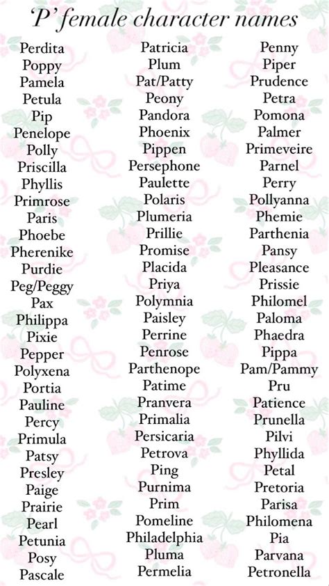 Vintage Girl Names That Start with P