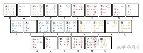 世界一画数の多い漢字とは？ 一文字で172画！