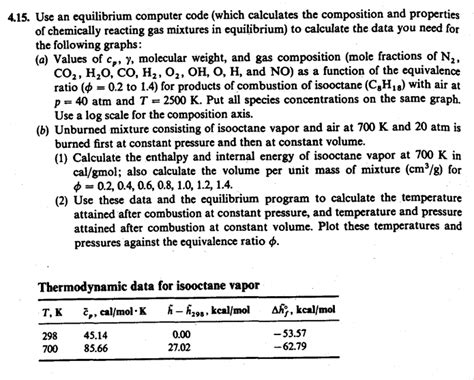 Equilibrium Computer 的图像结果