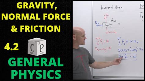 Image result for Normal and Frictional Forces Explained