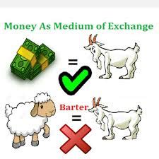Medium of Exchange 的图像结果