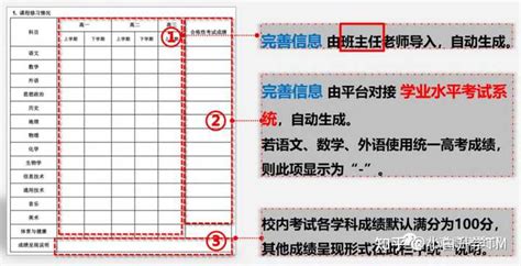 初中学生综合素质评价表word模板下载-包图网