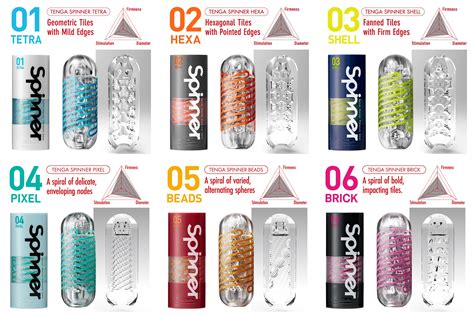 Image result for Tenga Spinner Shell Review