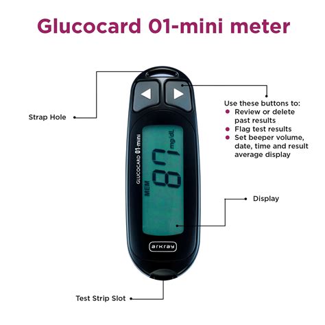 ARKRAY Max Glucocard 01Mini | Blood Glucose Monitoring Kit with 10 ...