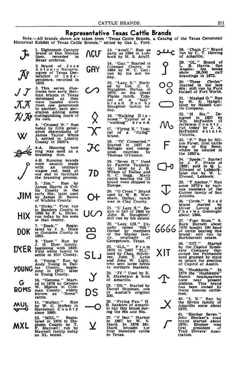 108 best images about Cattle Branding ~ Brands on Pinterest | Montana ...