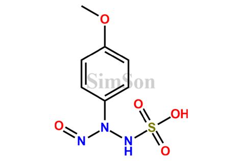 Indometacin | Simson Pharma Limited