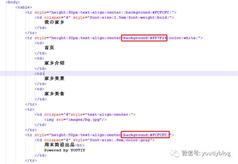 html大作业网页代码_第一弹：制作家乡网页设计的全过程（图文教程）_weixin_39676242的博客-CSDN博客