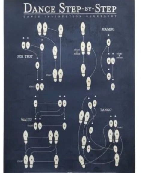 Beginners Mambo Lessons 的图像结果