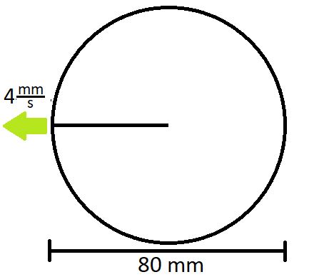 Image result for Related Rates Problems Examples Sphere
