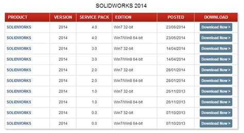 SolidWorks 2014 的图像结果