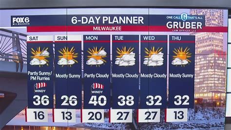 Weather webcast with Lisa Michaels | FOX6 Milwaukee