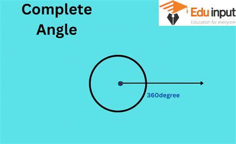 Completmentary Angle 的图像结果