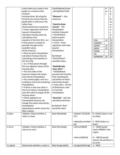 Webi Tool Tutorial 的图像结果