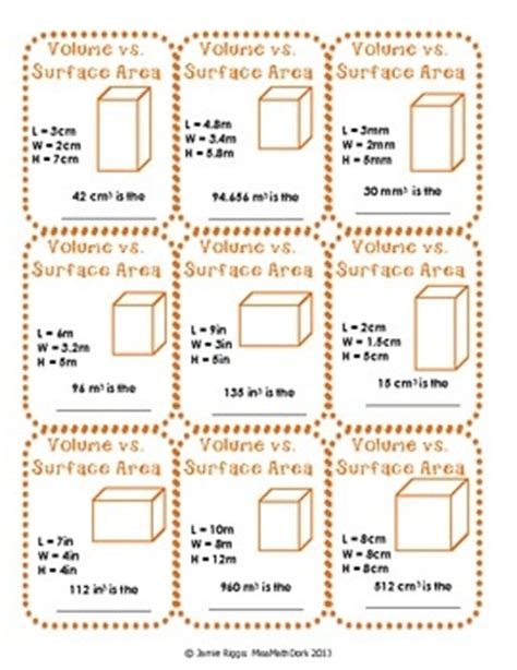 Image result for Surface Area Lessons