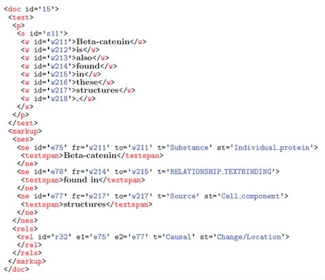 how to write html code in xml file