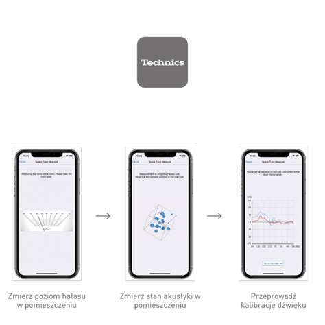 Najwyższej jakości system muzyczny typu all-in-one OTTAVA™ f SC-C70MK2 ...