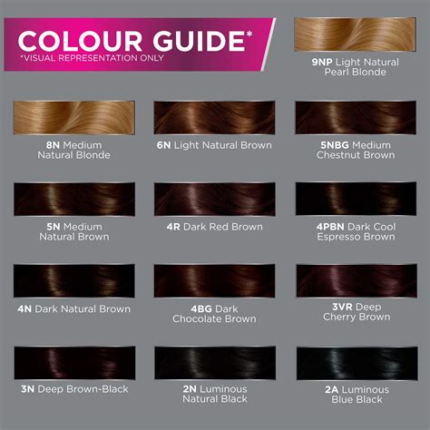 Deep Cherry Brown Hair Color