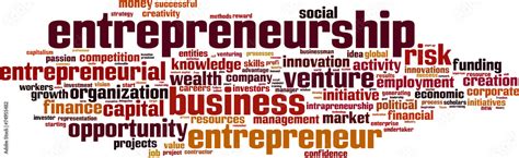 Entrepreneurship Word 的图像结果