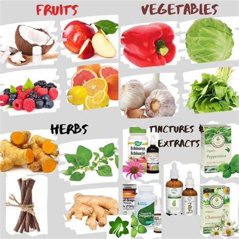 is my immune system weak