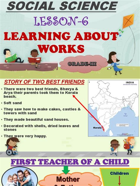 Image result for Grade 3 Module 6 Lesson 6 Homework