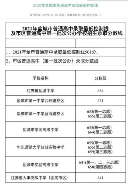 2024年荆州中考考试科目考哪几门,各科分值多少分