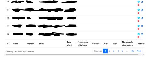 DataTables Buttons 的图像结果