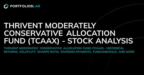 Thrivent Moderately Conservative Allocation Fund (TCAAX) - Stock ...