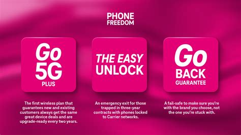 T-Mobile’s New Go5G Next: A Fresh Plan Allowing Yearly Phone Upgrades ...
